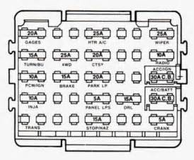 junction and fuse box 1994 gmc sierra sle|gmc mk1 fuse box diagram.